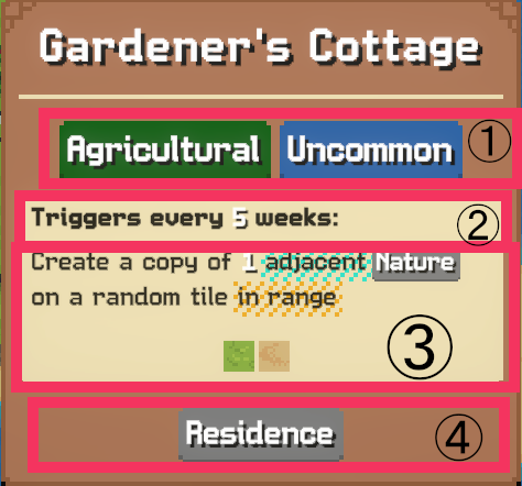 Gardener's Cottage card in curtaincall's guide showing adjacent in blue and in range in orange