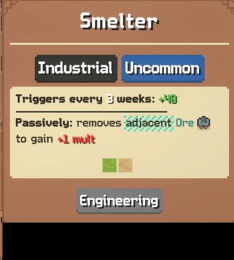Smelter card: Industrial Uncommon, triggers every 3 weeks for +40, and passively removes adjacent Ore to gain +1 mult; Engineering tag